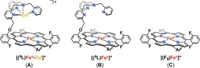 Figure 130.