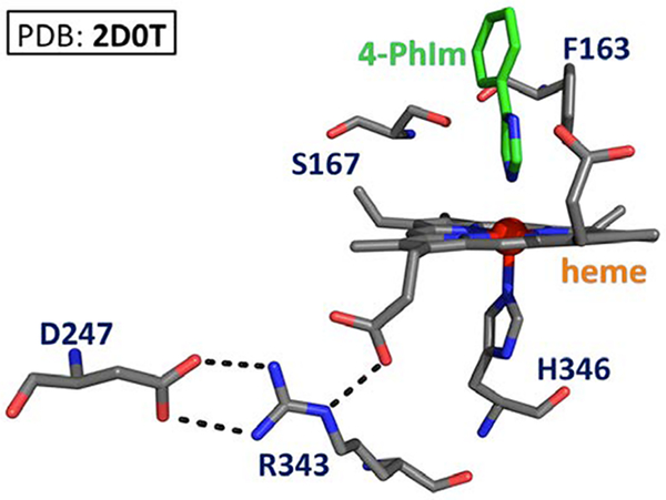 Figure 13.