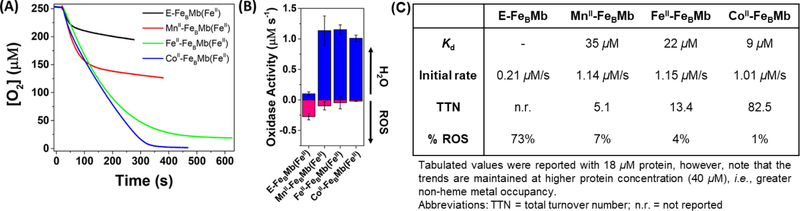 Figure 141.