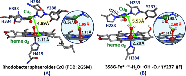 Figure 166.