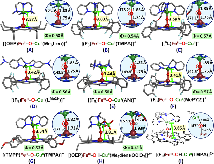 Figure 137.