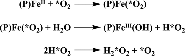 Scheme 10.