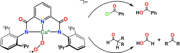 Figure 63.