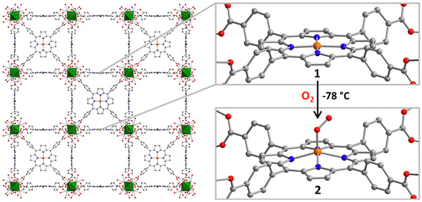 Figure 43.