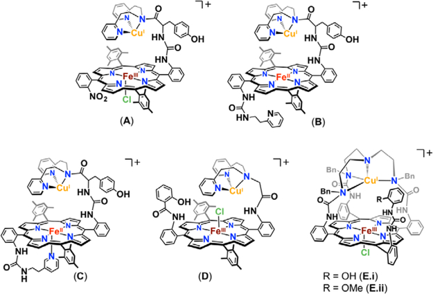 Figure 123.