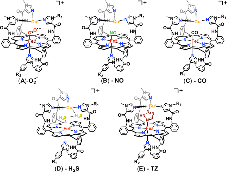 Figure 129.