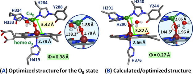 Figure 138.