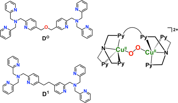 Figure 77.