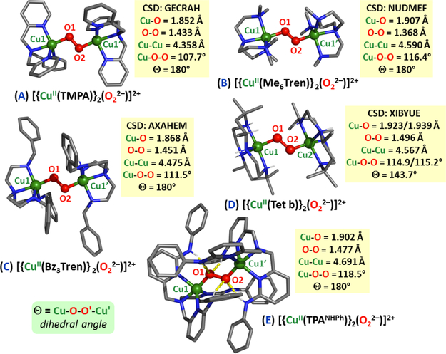 Figure 72.