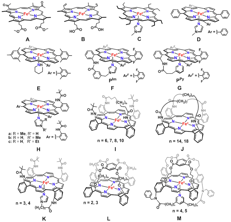 Figure 25.