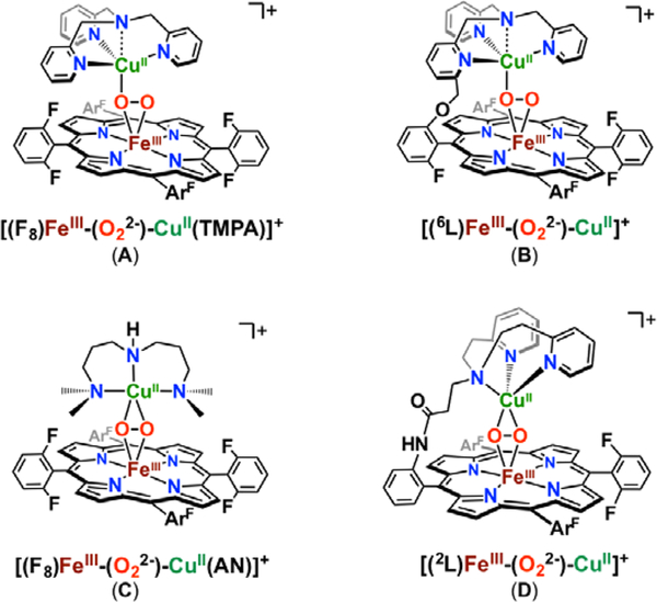 Figure 109.