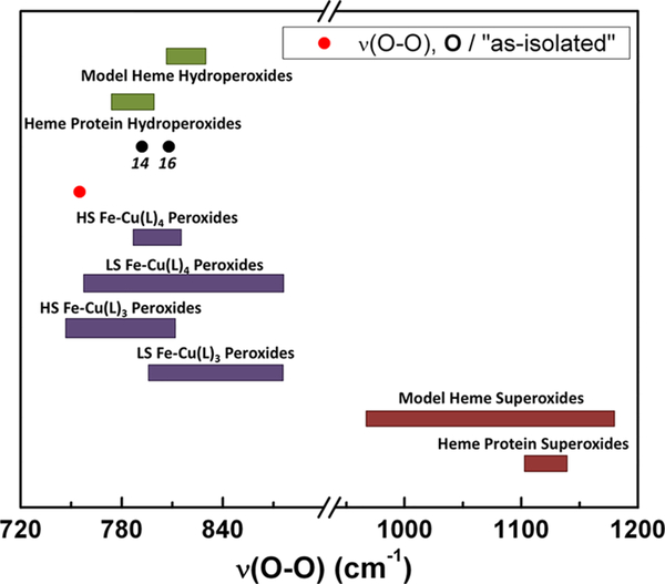 Figure 156.