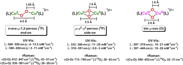 Figure 71.