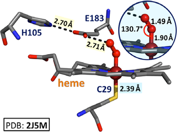 Figure 18.