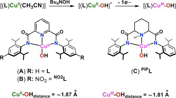 Figure 69.