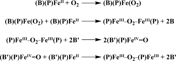 Scheme 9.