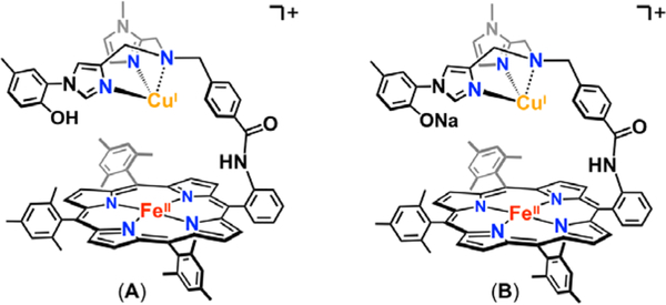 Figure 105.