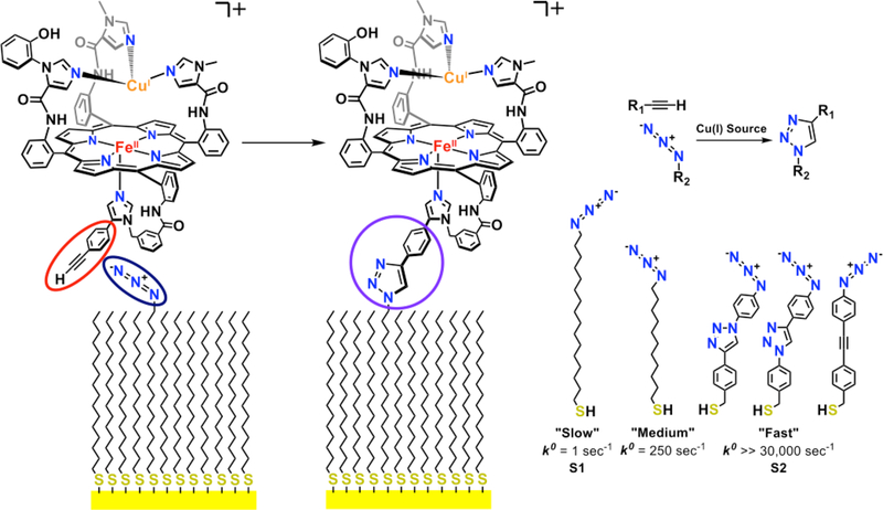 Figure 127.