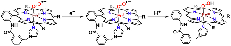 Figure 32.