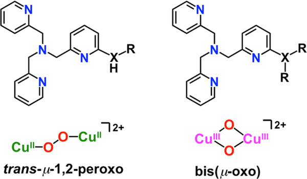 Figure 74.