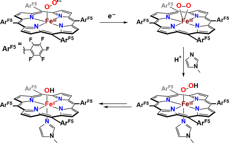 Figure 41.