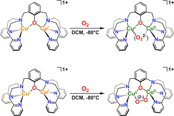 Figure 78.