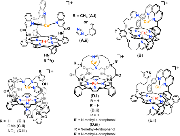 Figure 121.