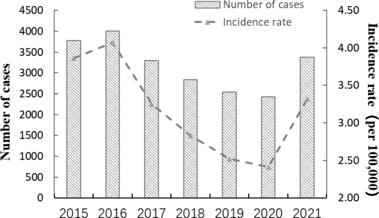 Fig. 1