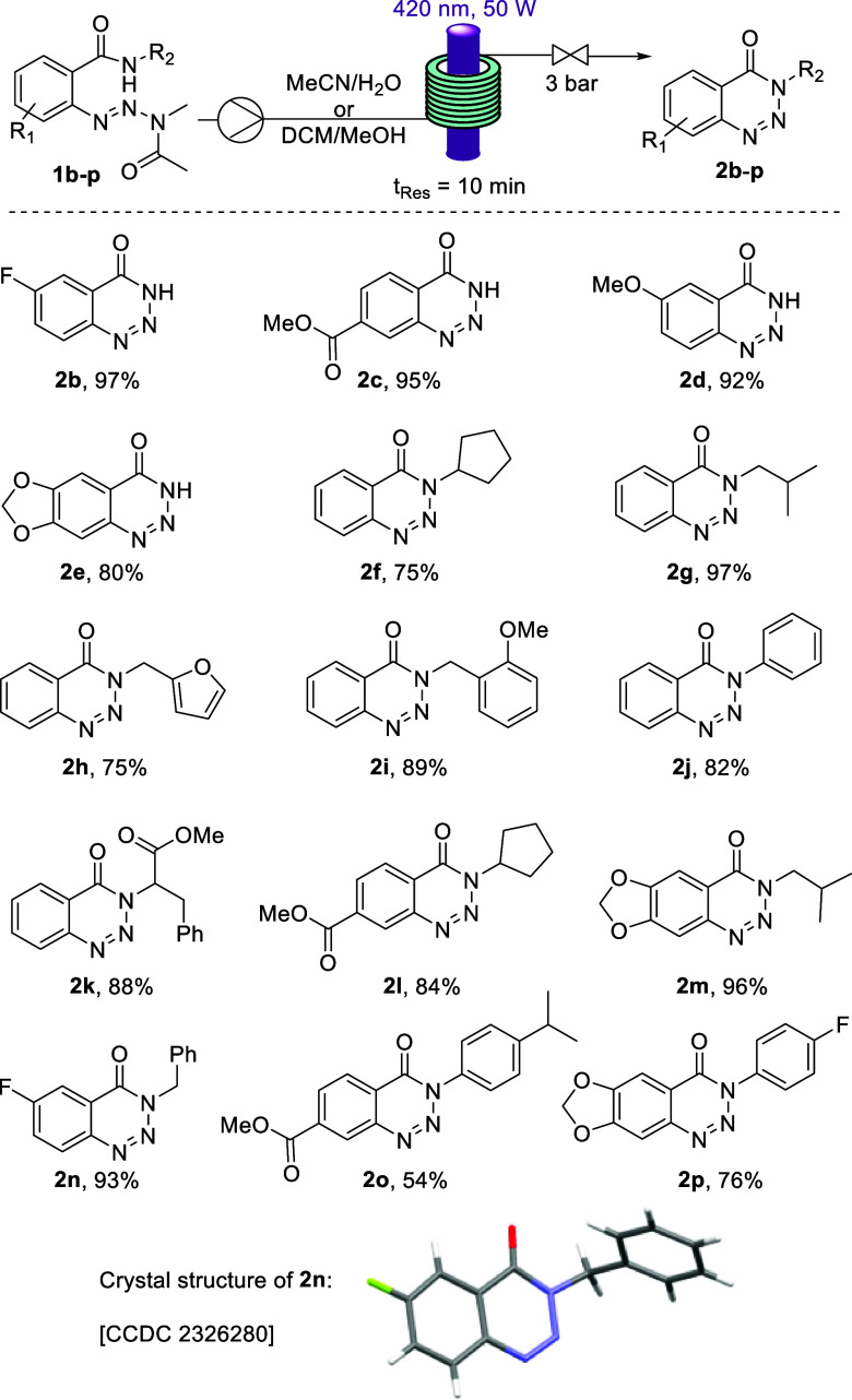 Scheme 2