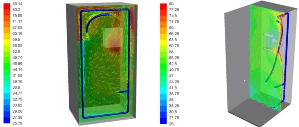 Figure 9.