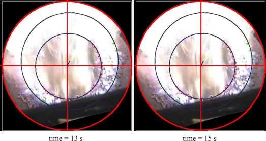 Figure 10.