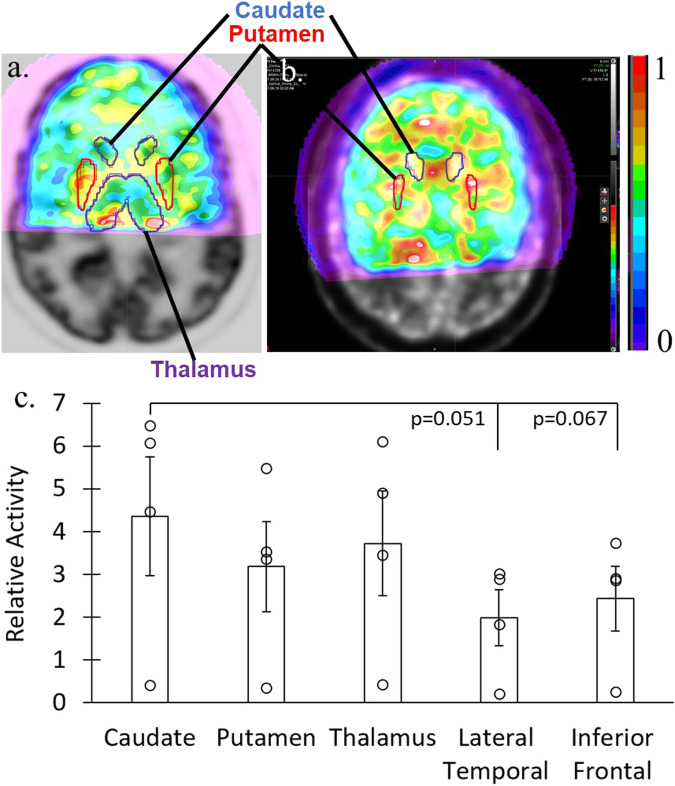 Fig. 4