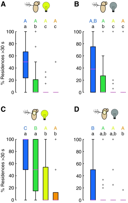 Fig. 8.