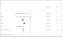 Figure 16.