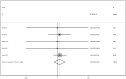 Figure 18.