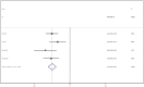 Figure 14.