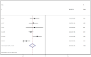 Figure 10.