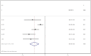 Figure 12.