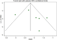 Figure 11.