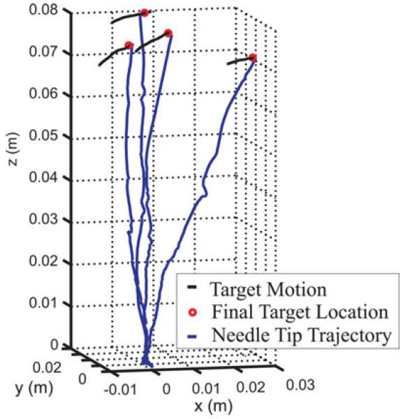 Fig. 8