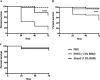 FIG 6