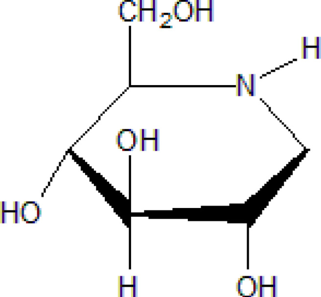 graphic file with name DMSO_A_291638_O_ILF0011.jpg