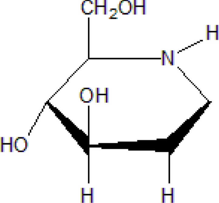 graphic file with name DMSO_A_291638_O_ILF0013.jpg