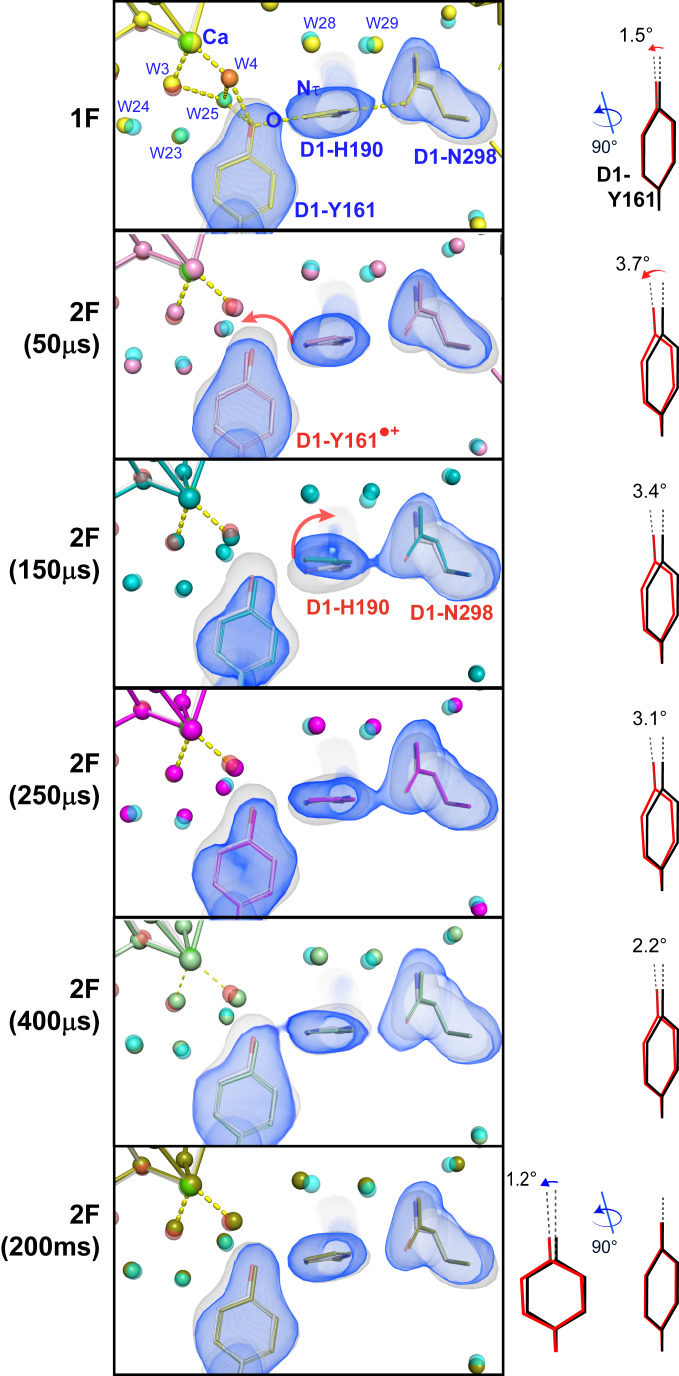 Fig. 3.