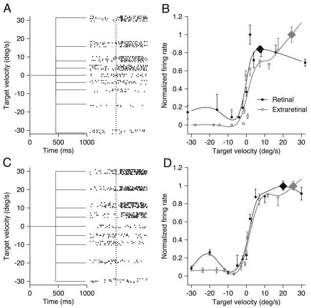 FIG. 7