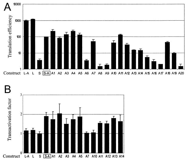 FIG. 6