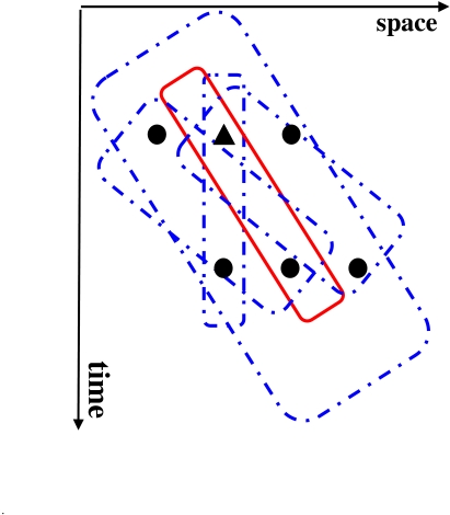 Figure 13.