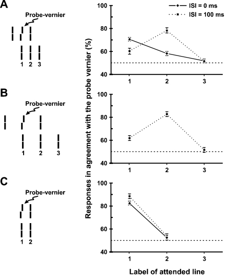 Figure 12.