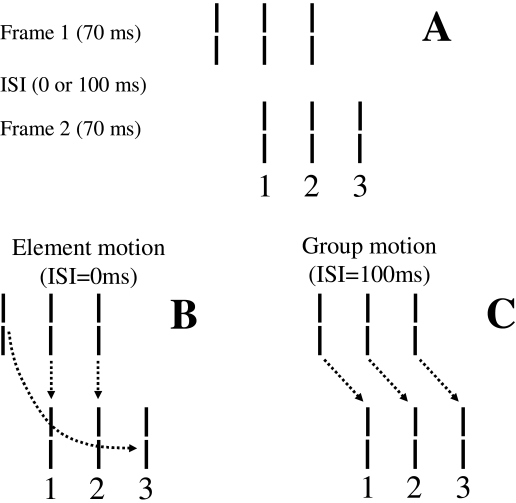 Figure 11.