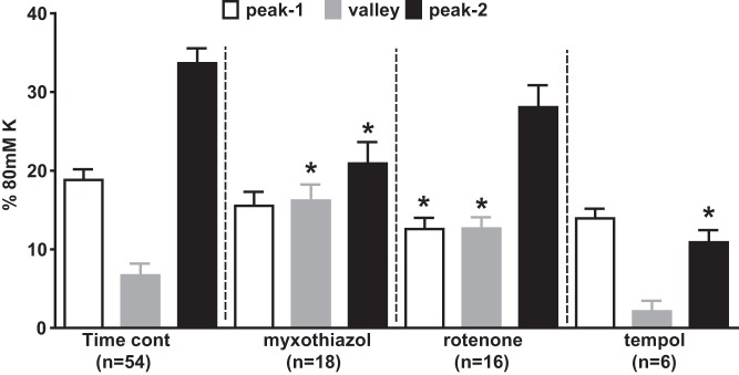 Fig. 9.